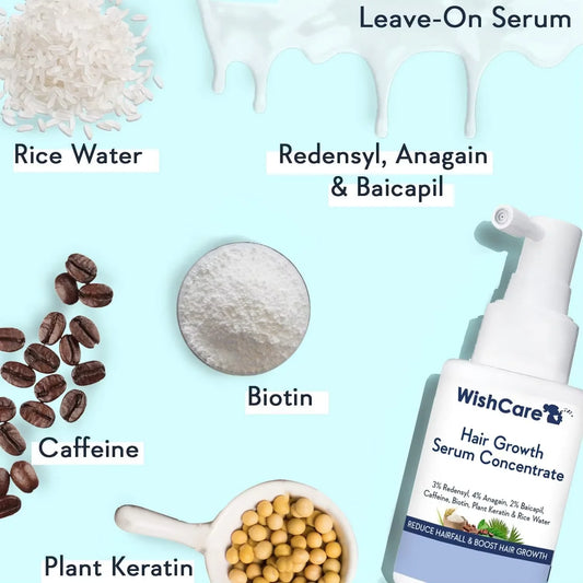 Wish-Care Nourishing Hair Serum: Redensyl 3%, Anagain 4%, Baicapil 2%, Rice Water Phytokeratin
