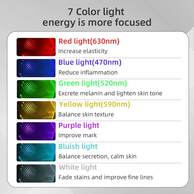 4-Color Silicone LED Face Mask: Red Light + Infrared Therapy for Skin Brightening